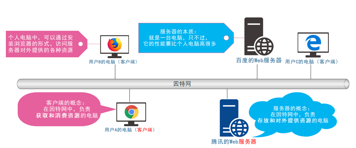 image-20230526101435536