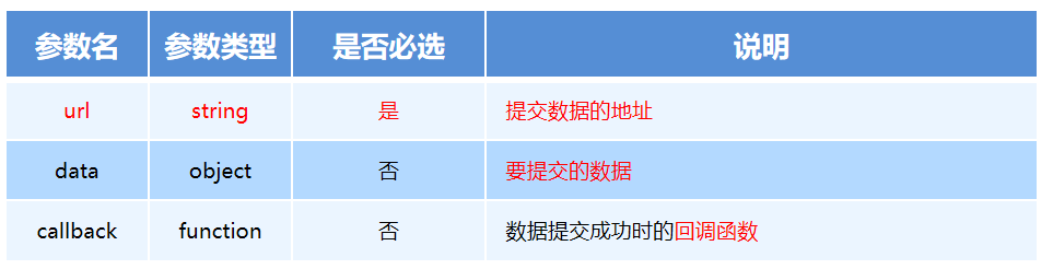 image-20230526102829414