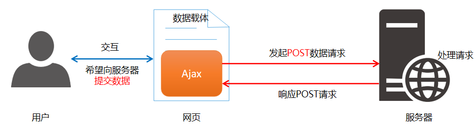 image-20230526103156829