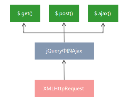 image-20230526214838428