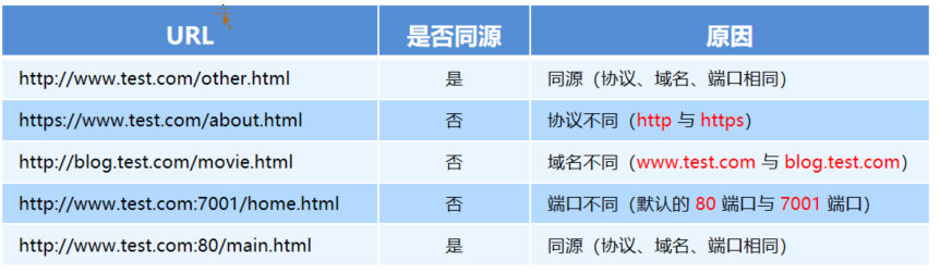 image-20230527135941037