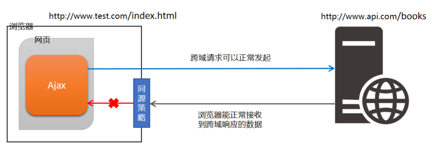 image-20230527140103856