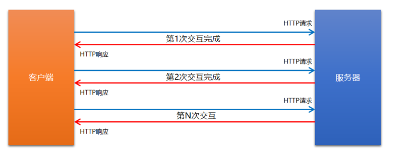 image-20230527164432316