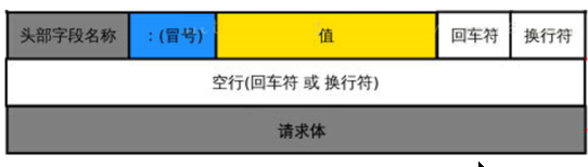 image-20230527164655035