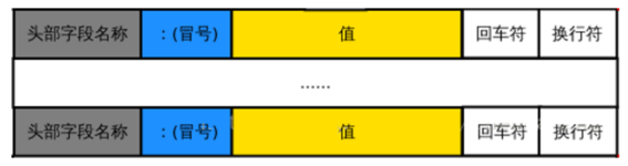 image-20230527164917424