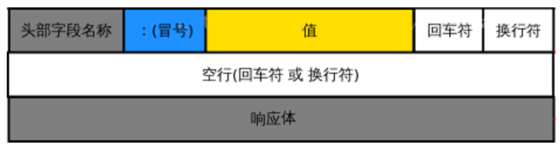 image-20230527165012803