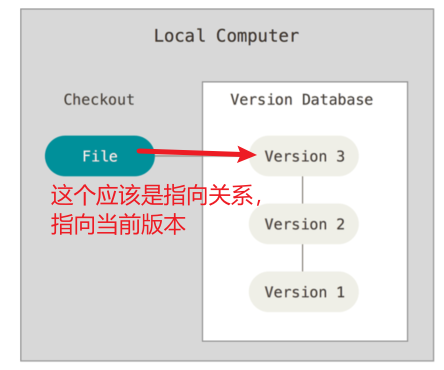 image-20230527200739741