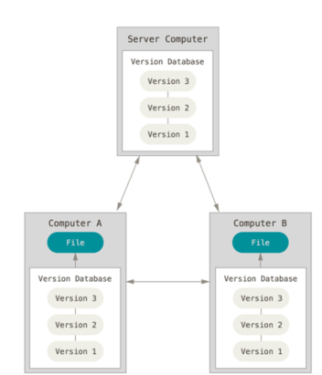 image-20230527200949521