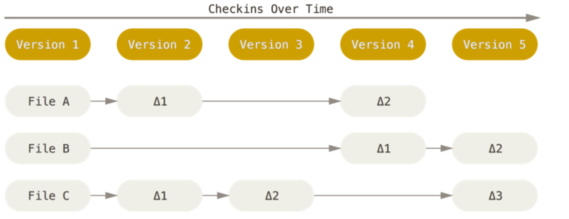 image-20230527201146211