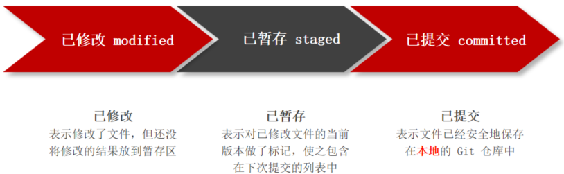 image-20230527201407512