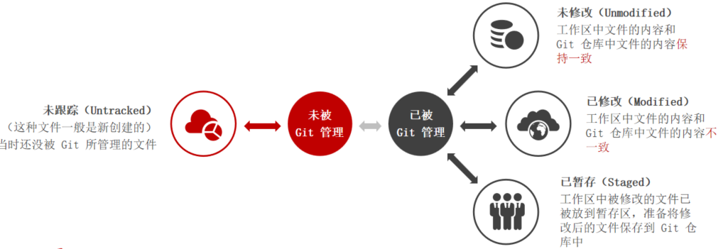 image-20230527202314260