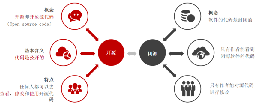 image-20230529142437615