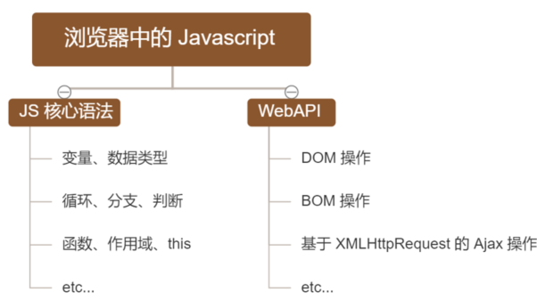 image-20230529212439769