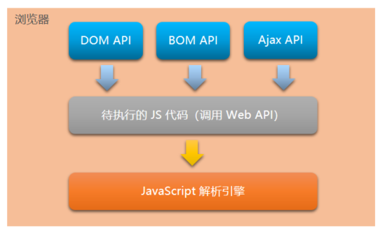 image-20230529212531859