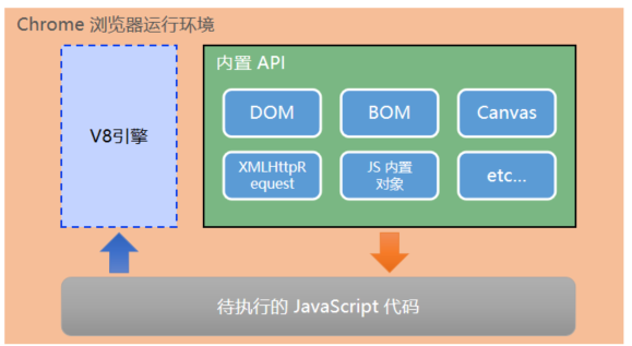 image-20230529212559854