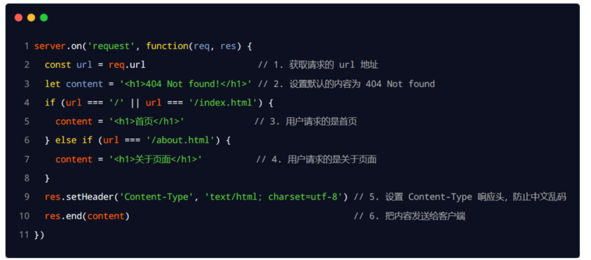 image-20230529220719183