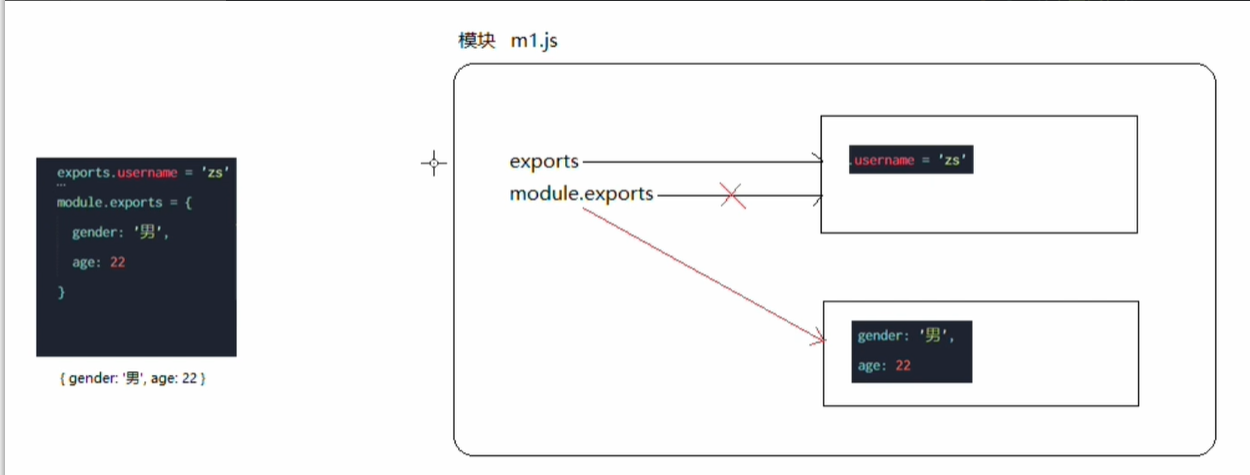 image-20230530162620835