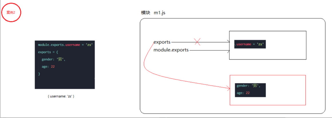 image-20230530162658096