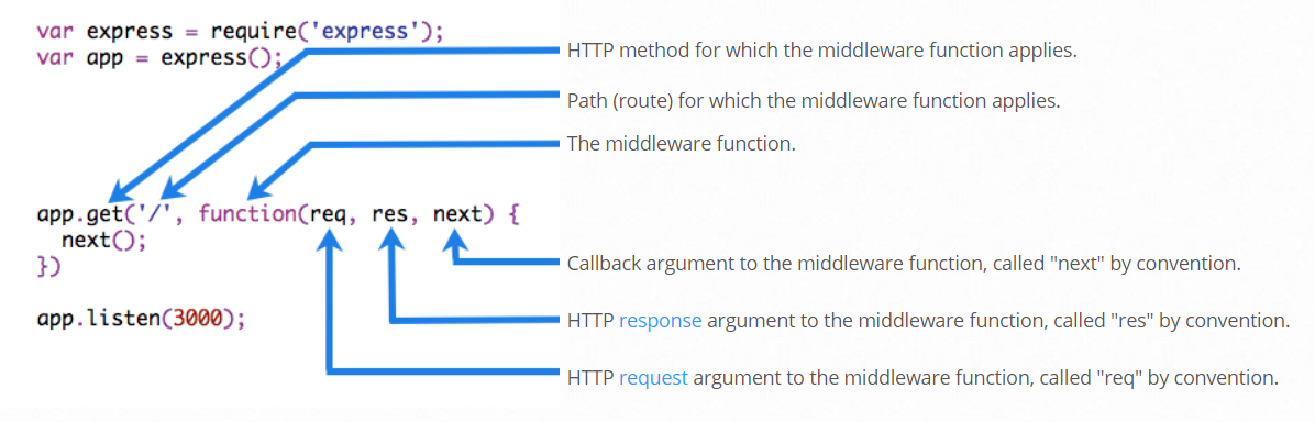 image-20230602150832469