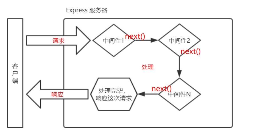 image-20230602150924541