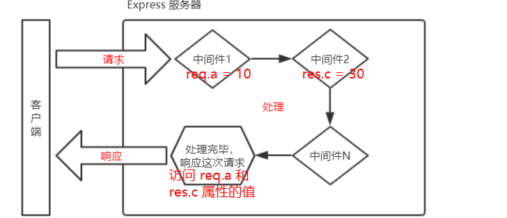 image-20230602151037330