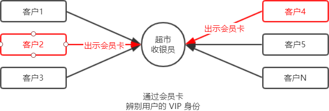 image-20230602202238069