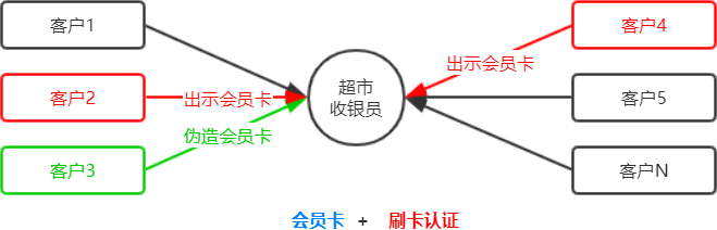 image-20230602202535982