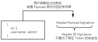 image-20230602202904308