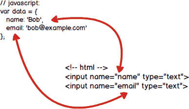 image-20230604192246946