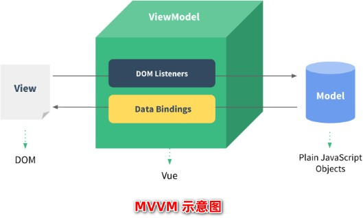 image-20230604192324531