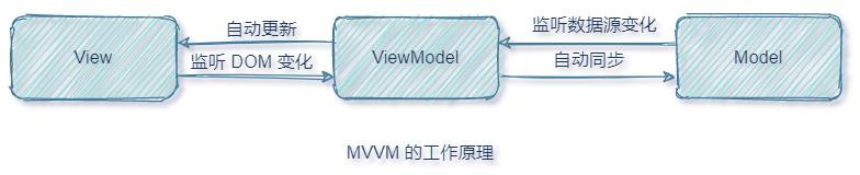 image-20230604192355317