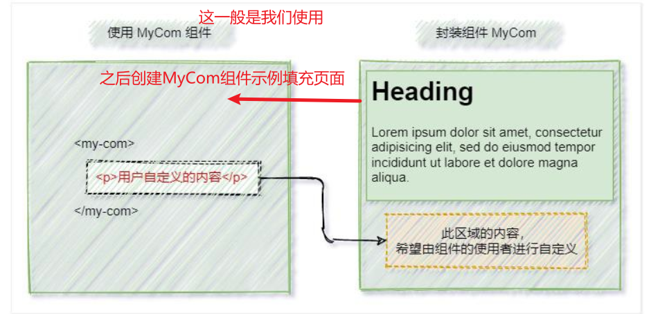 image-20230607221935890