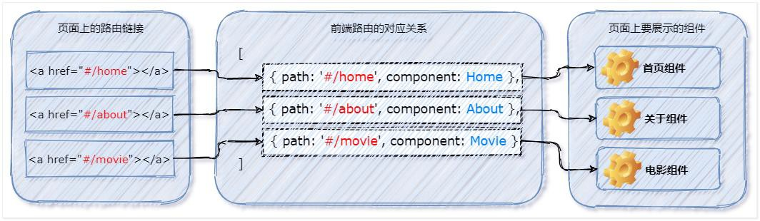 image-20230608135746288