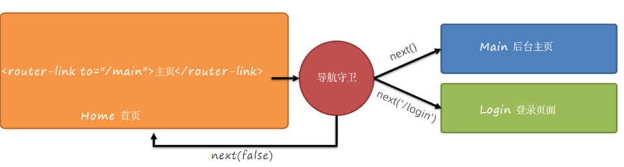 image-20230608164106027