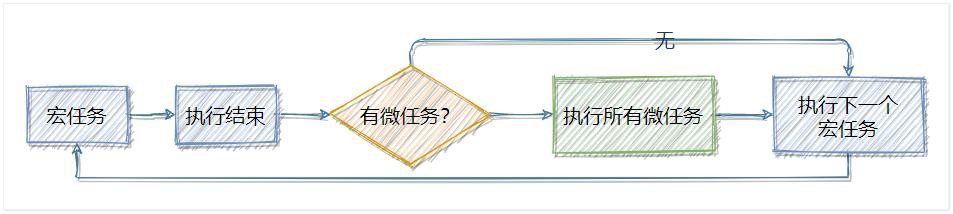 image-20230609181623047