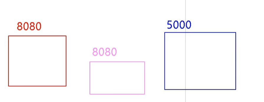 image-20230612222627015