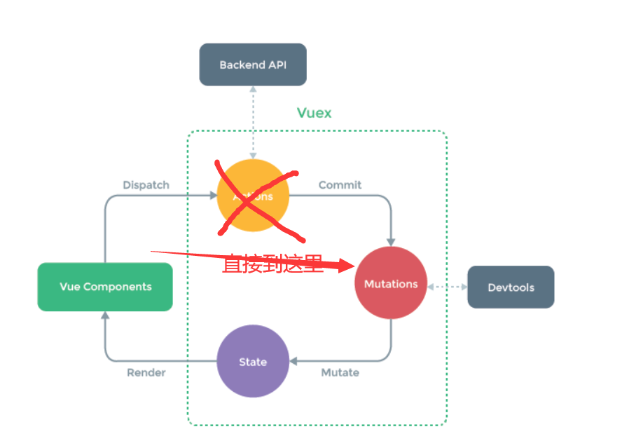 image-20230614154133839