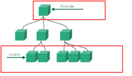 image-20230618161027072