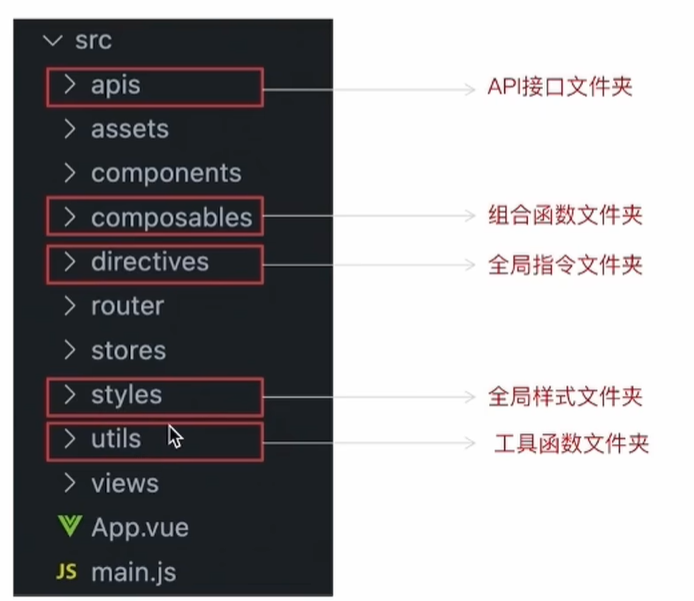 image-20230618222530147