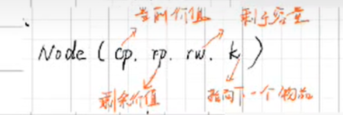 image-20230623170551463