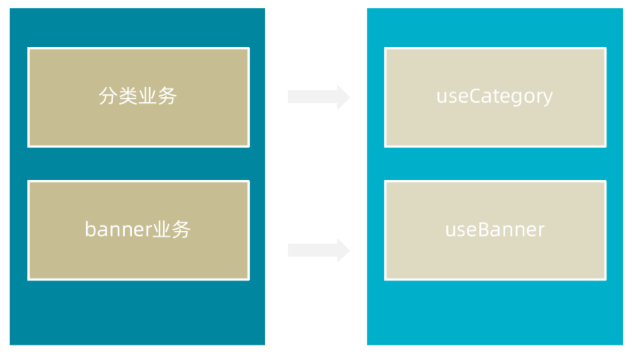 image-20230626132841940