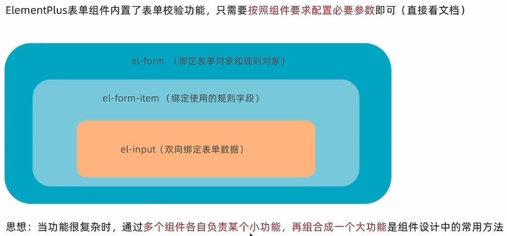 image-20230627144757263