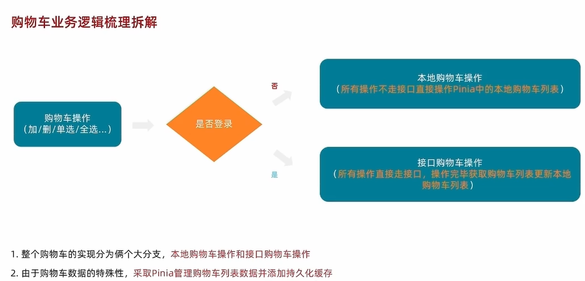 image-20230701202406372