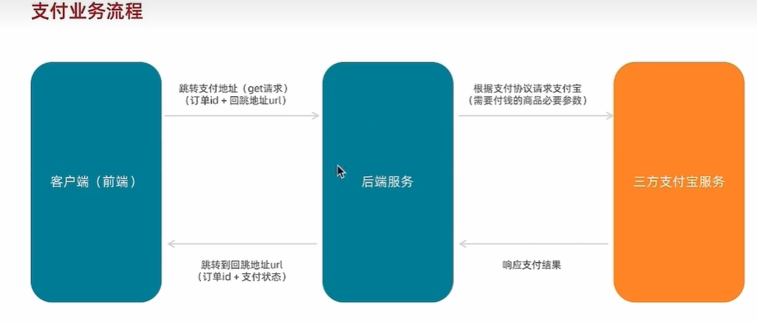 image-20230702140123956